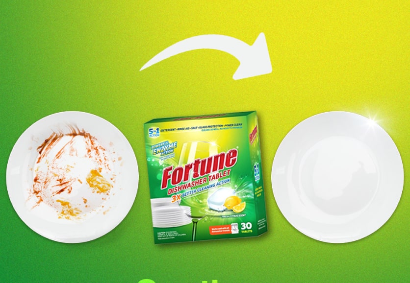 Unveiling the Latest Innovations in Fortune Dishwasher Tablets